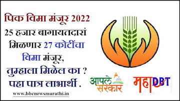Crop Insurance