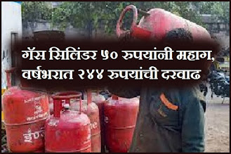 Gas Cylinder Price