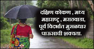 Today Weather