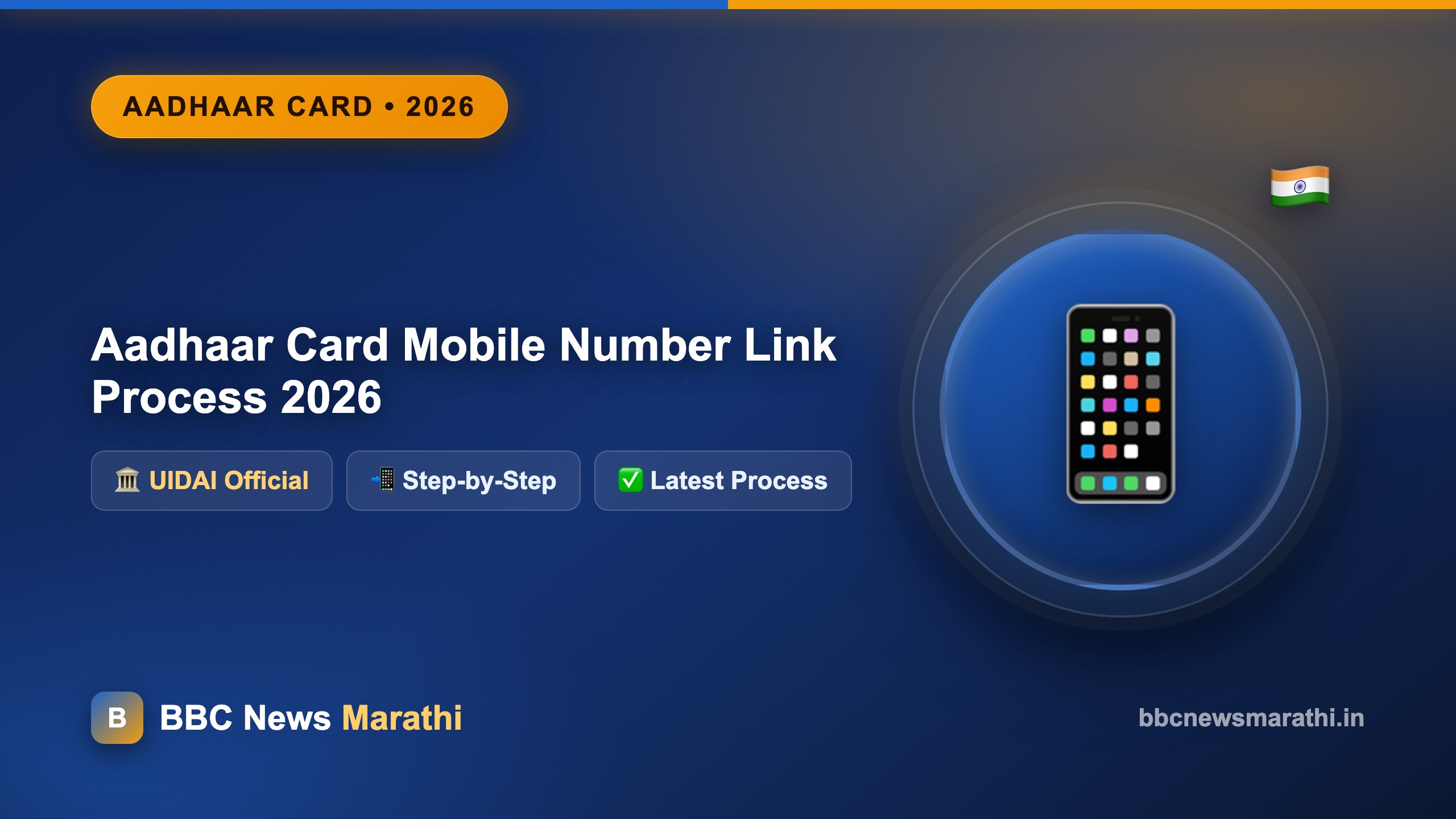 Aadhaar Card Mobile Number Link Process 2026 | Full Verification Guide
