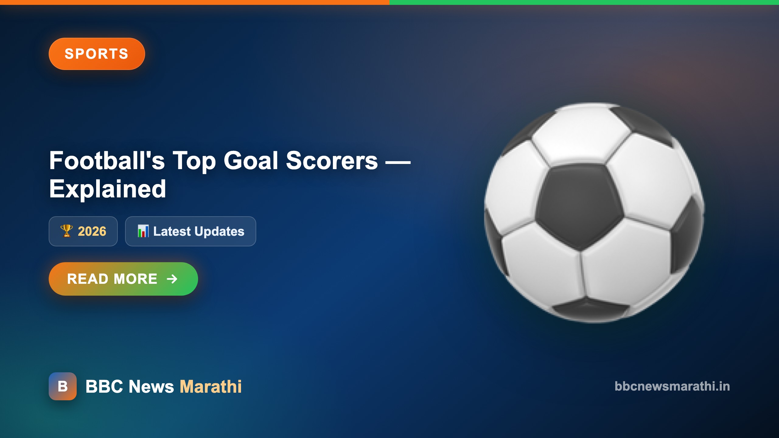 Football Players With the Highest Goals This Season