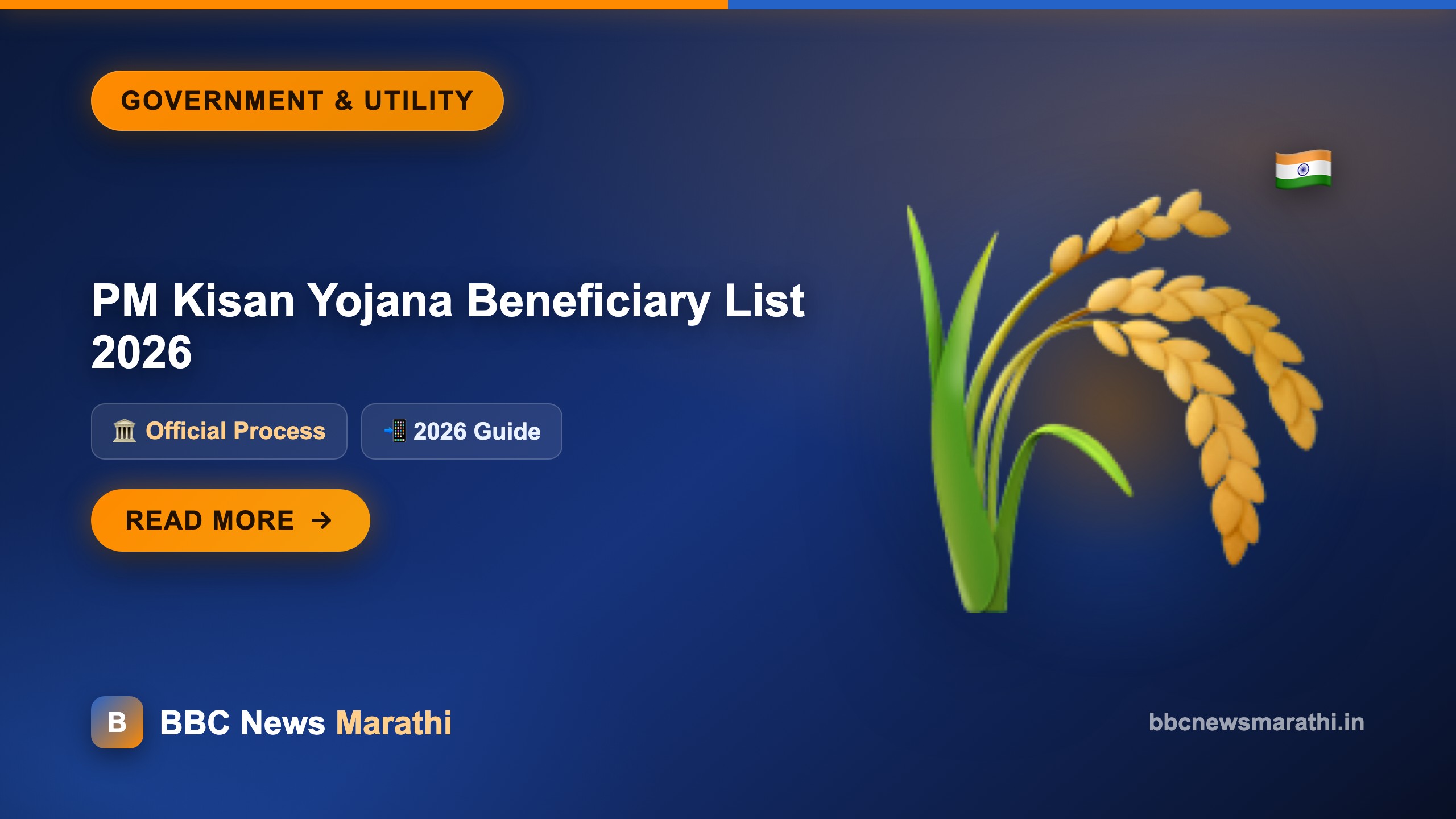PM Kisan Yojana Beneficiary List 2026 | Check Payment Status Online