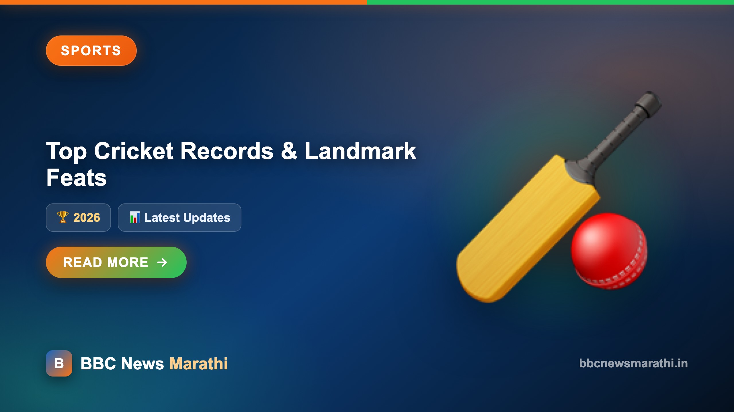 Top 10 Cricket Records Broken in 2026